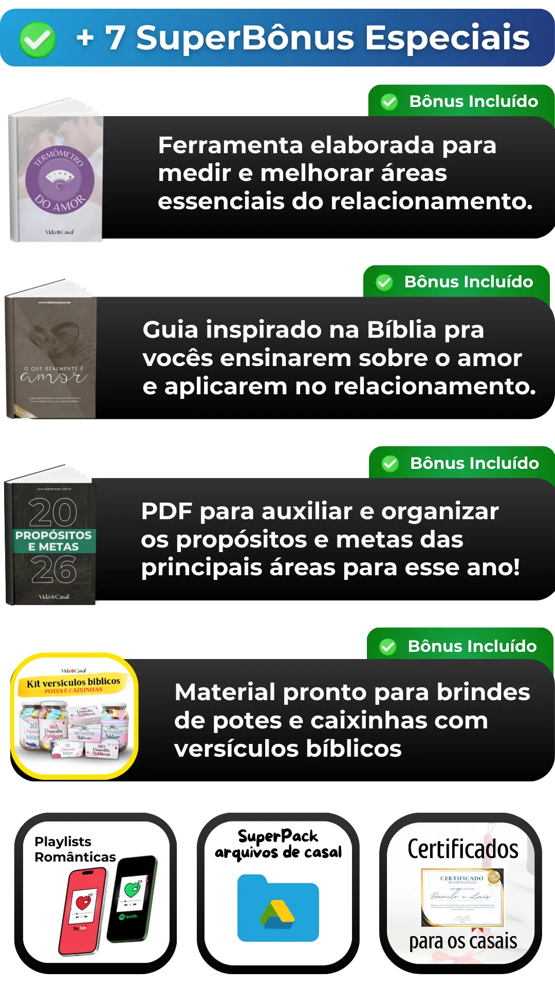 Conteúdo